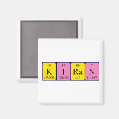 Kiran-Periodenmagnet Magnet (Vorderseite/Rückseite)