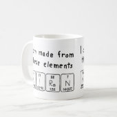 Kiran Periodenname Tasse (Vorderseite Links)