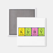 Kirby Periodenmagnetmagnet Magnet (Vorderseite/Rückseite)