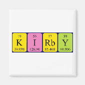 Kirby Periodenmagnetmagnet Magnet (Vorne)