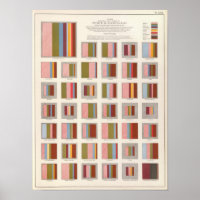 Kirchenunterkunft, Statistischer US-Lithograph