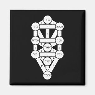 Kircher-Baum des Lebens auf Hebräisch auf Schwarz Magnet