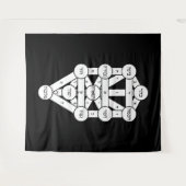 Kircher Tree of Life in Hebräisch Wandteppich (Vorderseite (Horizontal))