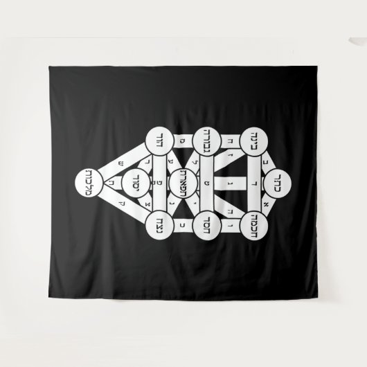 Kircher Tree of Life in Hebräisch Wandteppich (Vorderseite (Horizontal))