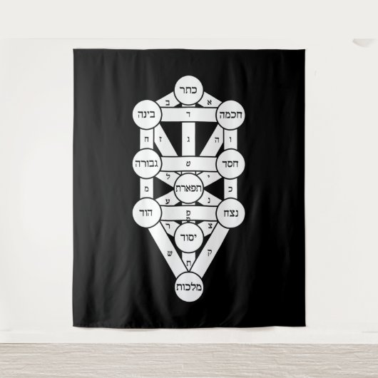 Kircher Tree of Life in Hebräisch Wandteppich (Vorderseite)