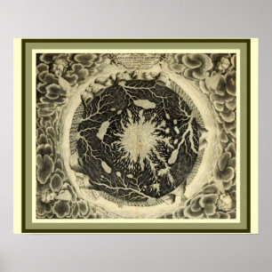 Kirchers "Mundus Subterraneus" - Wasser 16 x 20 Poster