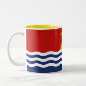 Kiribati-Flagge Zweifarbige Tasse (Links)