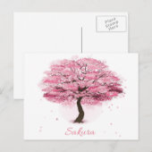 Kirschbaum in Blüte Postkarte (Vorne/Hinten)