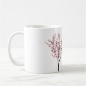 Kirschblüte Kaffeetasse (Links)