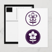 Kirschblüte und Apfelblüte Postkarte (Vorne/Hinten)