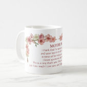 Kirschblüten in Rosa für Mutter Kaffeetasse (Vorderseite Links)