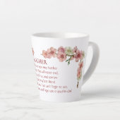 Kirschblüten in Rosa für Mutter Milchtasse (Rechte Ecke)