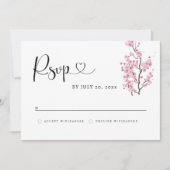 Kirschblüten-RSVP-Karte Save The Date (Vorderseite)