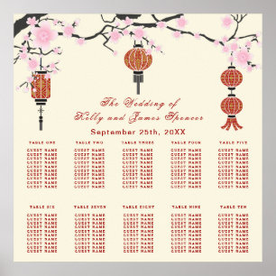 Kirschblüten und rote Lanterns Sitzdiagramm Poster