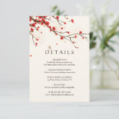 Kirschblüten Wasserfarben Blumenzwiebeldetails Einladung (Stehend Vorderseite)