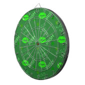 Kiss Me Im Irish Dartscheibe (Vorderseite rechts)