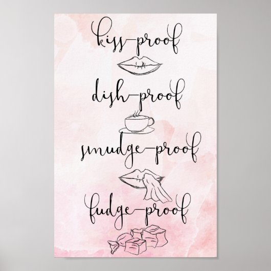Kiss Proof Fudge Proof Poster (Vorne)