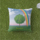 Kissen 41cm 4 Jahreszeiten SOMMER (Golfball-Marker)