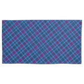Kissenbezüge - Tartan Blue Pink Lila (Vorderseite-Links)