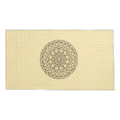 Kissenfall Kissenbezug (Rückseite)