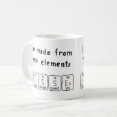 Kisses Periodenname Tasse (Vorderseite Links)