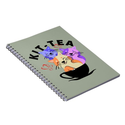 KIT TEA NOTIZBLOCK (Rechte Seite)