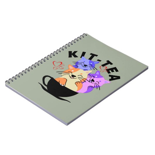 KIT TEA NOTIZBLOCK (Linke Seite)