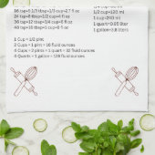 Kitchen Cheat Sheet Towel Geschirrtuch (Gefaltet)
