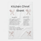Kitchen Cheat Sheet Towel Geschirrtuch (Vertikal)