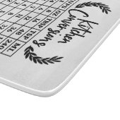 Kitchen Conversion Glass Cutting Board Schneidebrett (Ecke)