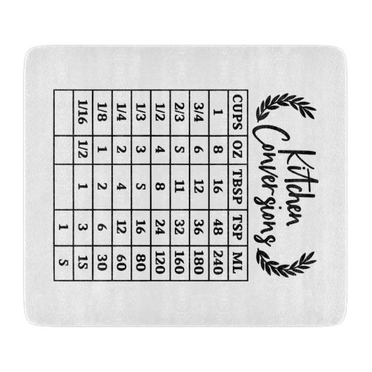 Kitchen Conversion Glass Cutting Board Schneidebrett (Vorderseite)