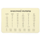 Kitchen Conversions | Lemon Measurement Chart Magnet (Horizontal)