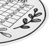 Kitchen Conversions Live Laugh Cook Cutting Board Schneidebrett (Ecke)