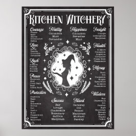 Kitchen Hexerei Magie Wissensdiagramm Vintag Poster