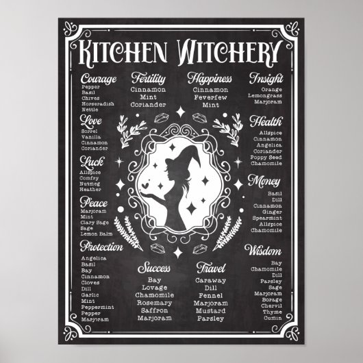 Kitchen Hexerei Magie Wissensdiagramm Vintag Poster (Vorne)