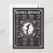 Kitchen Hexerei Magie Wissensdiagramm Vintag Postkarte (Vorne/Hinten)