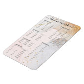 Kitchen Konversionen modern abstract blush pink Magnet (Linke Seite)