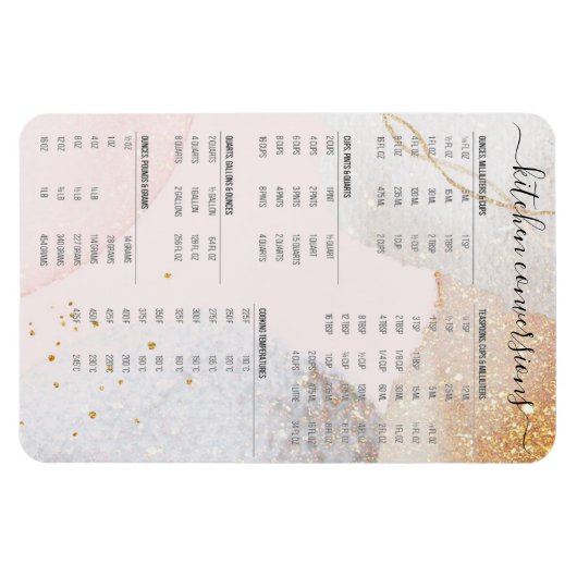 Kitchen Konversionen modern abstract blush pink Magnet (Horizontal)