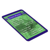 Kitchen Magnet (Rechte Seite)
