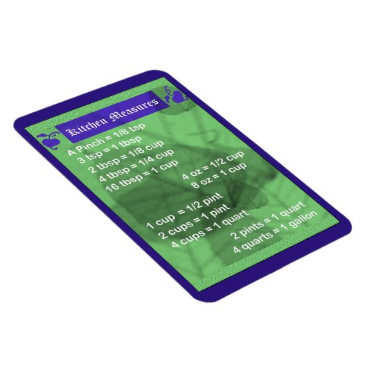 Kitchen Magnet (Rechte Seite)