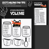 KITCHEN MEASUREMENT conversion chart 2 sides Einladung