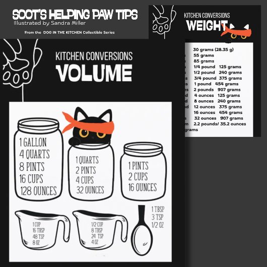 KITCHEN MEASUREMENT conversion chart 2 sides Einladung