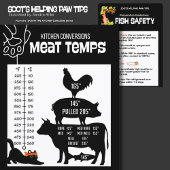 KITCHEN MEAT FISH TEMPERATURE chart 2 sides Einladung