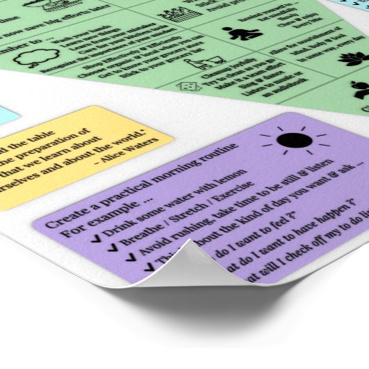 Kitchen Wisdom Poster (Ecke)