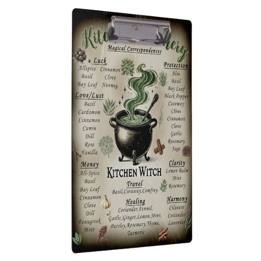 Kitchen Witchery Magical Herbs Correspondenz Klemmbrett (Rechts)