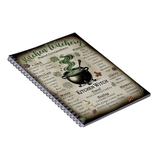 Kitchen Witchery Magical Herbs Correspondenz Notizblock (Rechte Seite)