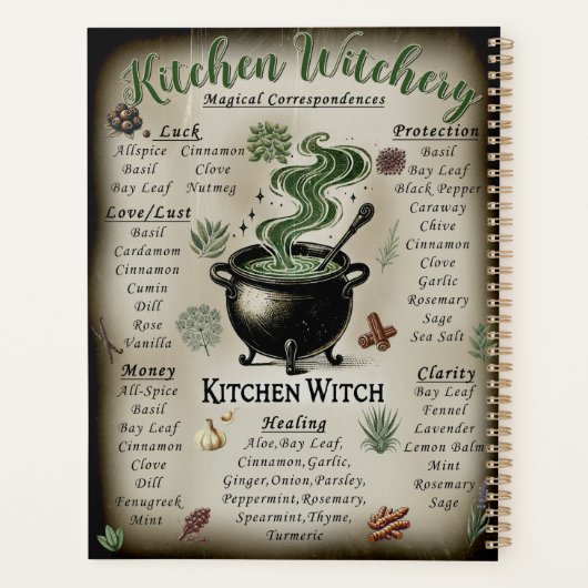 Kitchen Witchery Magical Herbs Correspondenz Planer (Rückseite)
