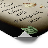 Kitchen Witchery Magical Herbs Correspondenz Poster (Ecke)
