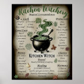 Kitchen Witchery Magical Herbs Correspondenz Poster (Vorne)