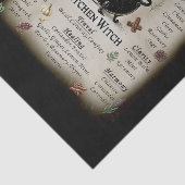 Kitchen Witchery Magical Herbs Correspondenz Seidenpapier (Ausschnitt)